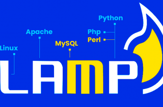 Установка LAMP стека с Nginx в Ubuntu 22.04