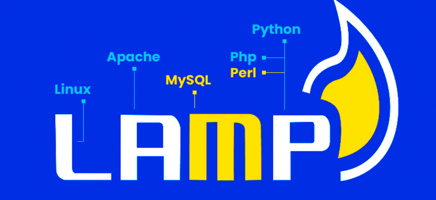 Установка LAMP стека с Nginx в Ubuntu 22.04